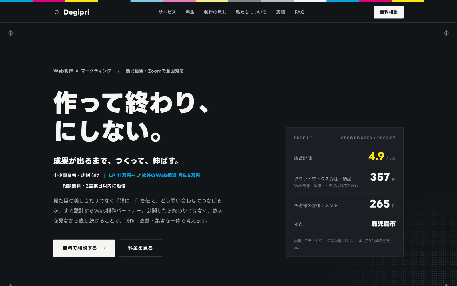 このページのパソコン表示。黒地に白の大きな見出し「作って終わり、にしない。」と、右にクラウドワークスの評価と受注件数のパネル